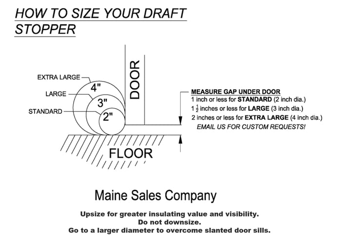 Draft Stopper Narrow 2 inch diameter Window / Door Green Beans Pick a Length