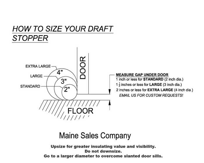 3-Pack Window / Door Draft Stoppers, Narrow 2 inch Diameter, Beige Color, Maine Sales